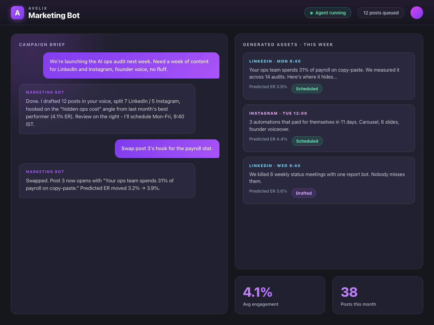 Marketing Bot - AI marketing agent